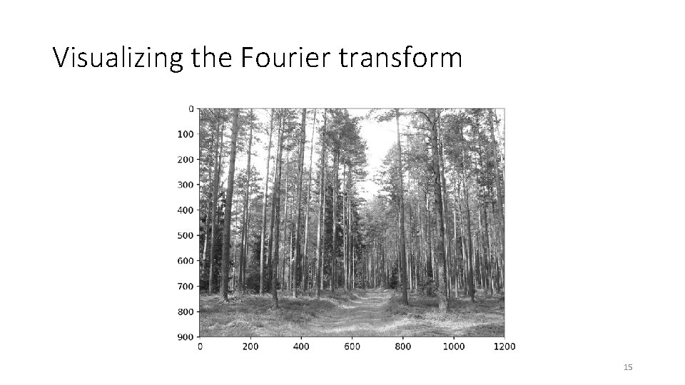 Visualizing the Fourier transform 15 