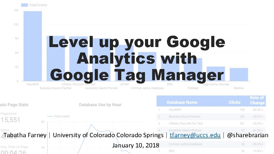 Level up your Google Analytics with Google Tag Manager Tabatha Farney | University of