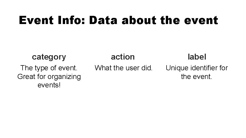 Event Info: Data about the event category action label The type of event. Great