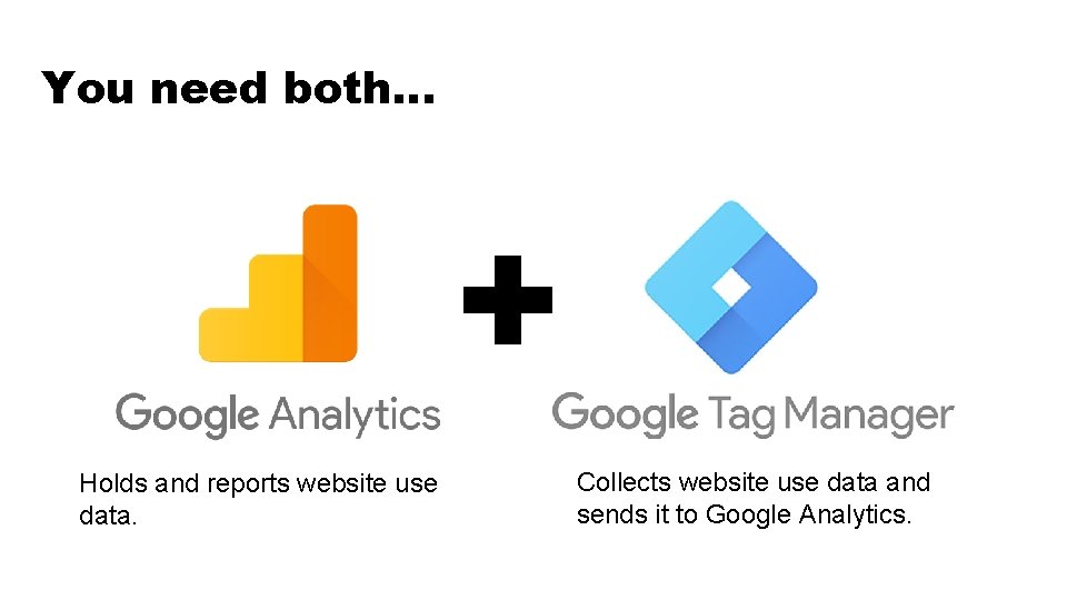 You need both… + Holds and reports website use data. Collects website use data