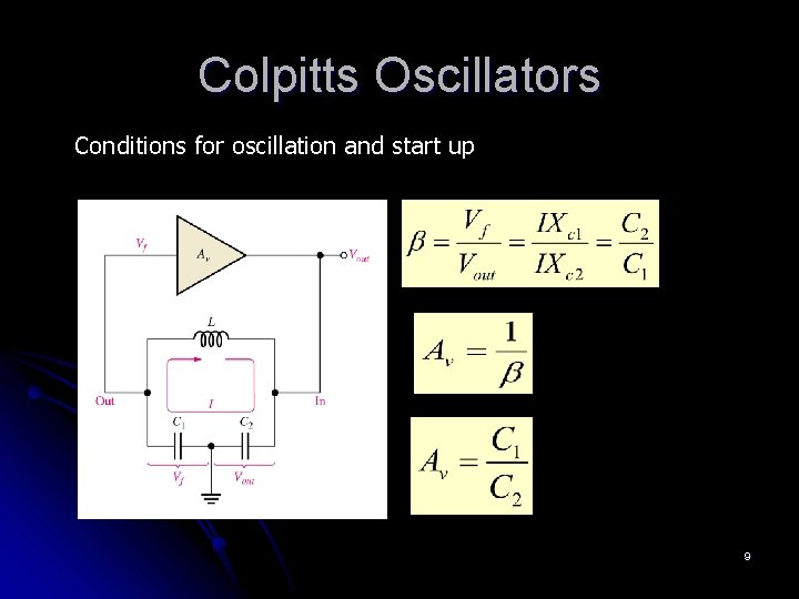 Colpitts Oscillators Conditions for oscillation and start up 9 Colpitts Oscillators Conditions for oscillation and start up 9