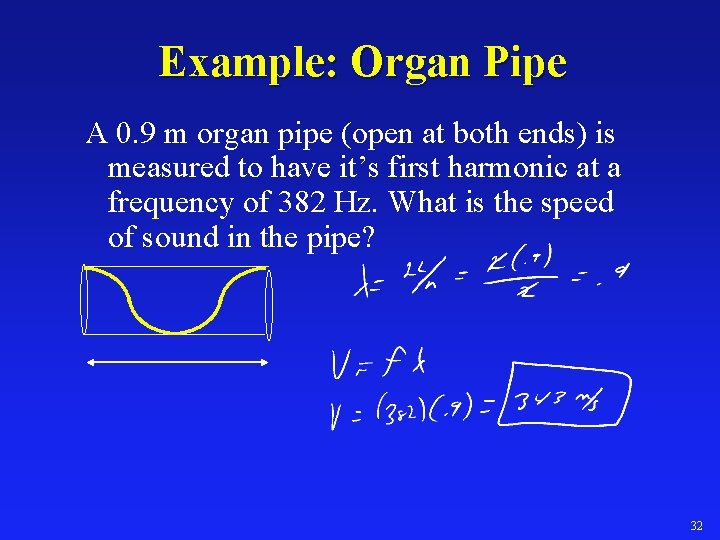 Example: Organ Pipe A 0. 9 m organ pipe (open at both ends) is