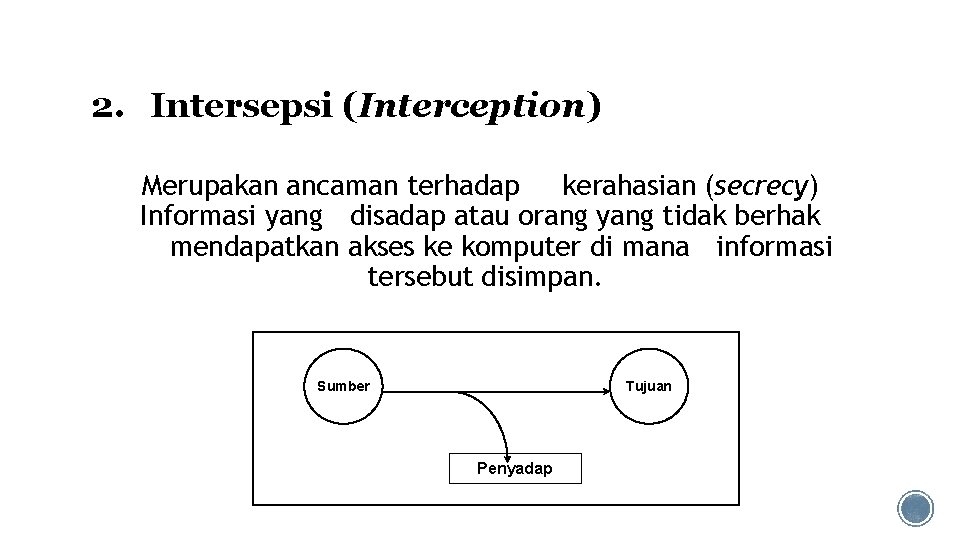 2. Intersepsi (Interception) Merupakan ancaman terhadap kerahasian (secrecy) Informasi yang disadap atau orang yang