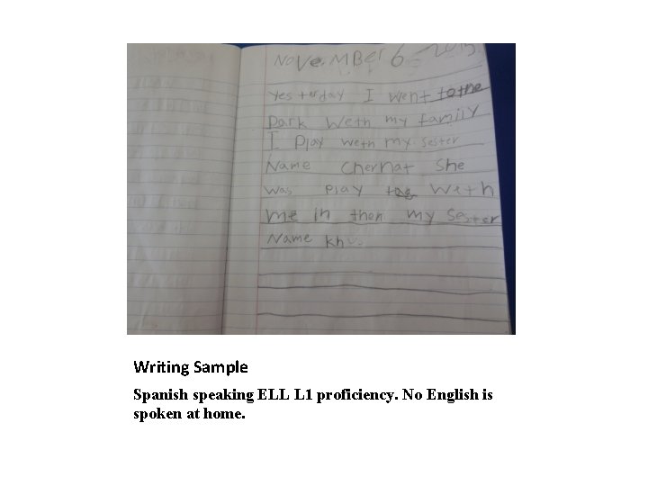 Writing Sample Spanish speaking ELL L 1 proficiency. No English is spoken at home.
