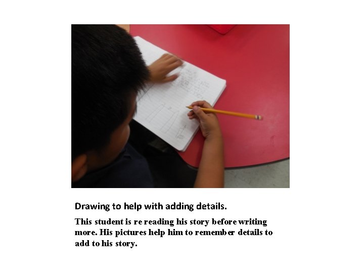 Drawing to help with adding details. This student is re reading his story before