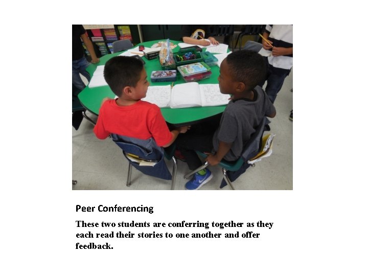Peer Conferencing These two students are conferring together as they each read their stories