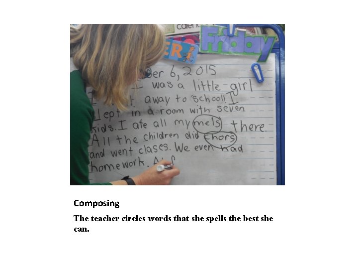 Composing The teacher circles words that she spells the best she can. 