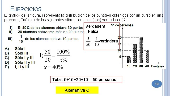 EJERCICIOS… El gráfico de la figura, representa la distribución de los puntajes obtenidos por