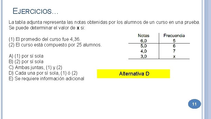 EJERCICIOS… La tabla adjunta representa las notas obtenidas por los alumnos de un curso