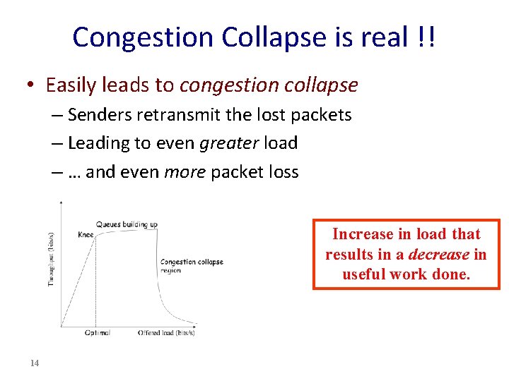 Congestion Collapse is real !! • Easily leads to congestion collapse – Senders retransmit Congestion Collapse is real !! • Easily leads to congestion collapse – Senders retransmit