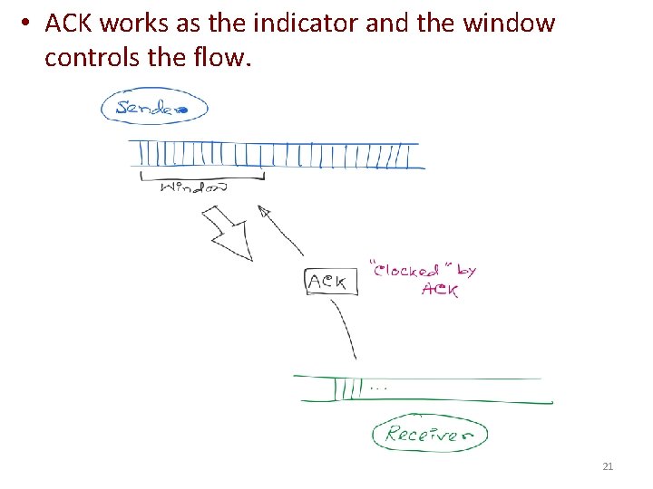 • ACK works as the indicator and the window controls the flow. 21 • ACK works as the indicator and the window controls the flow. 21