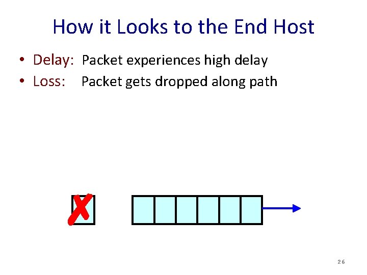 How it Looks to the End Host • Delay: Packet experiences high delay • How it Looks to the End Host • Delay: Packet experiences high delay •