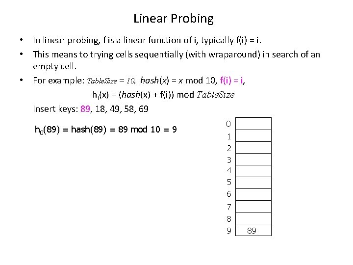 Linear Probing • In linear probing, f is a linear function of i, typically