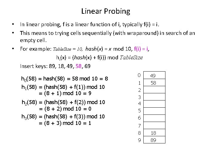 Linear Probing • In linear probing, f is a linear function of i, typically