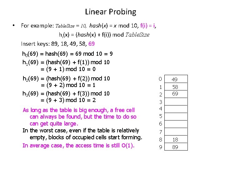 Linear Probing • For example: Table. Size = 10, hash(x) = x mod 10,