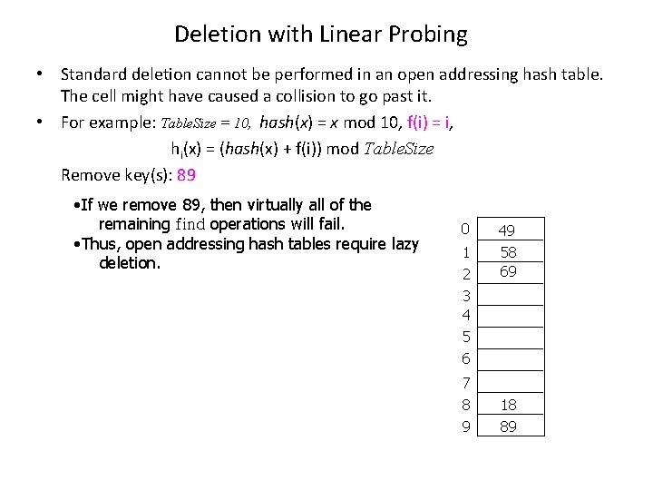 Deletion with Linear Probing • Standard deletion cannot be performed in an open addressing