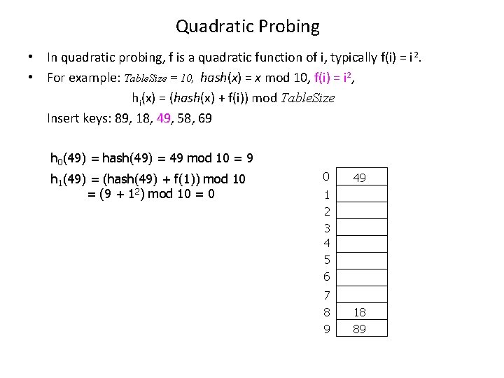 Quadratic Probing • In quadratic probing, f is a quadratic function of i, typically