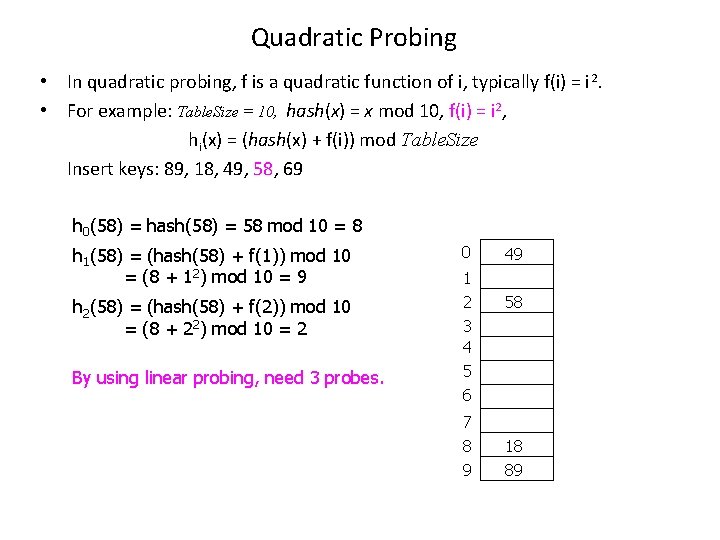 Quadratic Probing • In quadratic probing, f is a quadratic function of i, typically