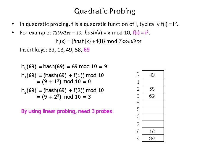 Quadratic Probing • In quadratic probing, f is a quadratic function of i, typically