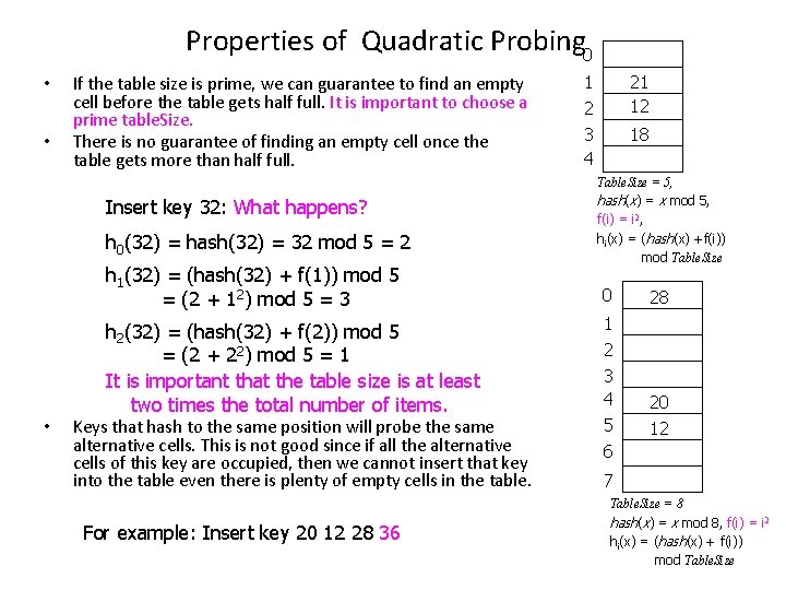 Properties of Quadratic Probing 0 • • If the table size is prime, we