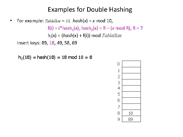 Examples for Double Hashing • For example: Table. Size = 10, hash(x) = x