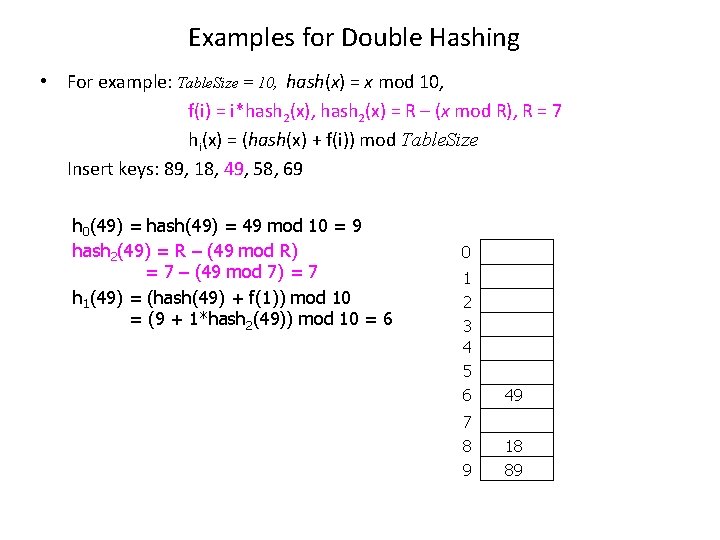 Examples for Double Hashing • For example: Table. Size = 10, hash(x) = x