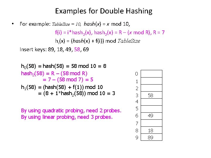 Examples for Double Hashing • For example: Table. Size = 10, hash(x) = x