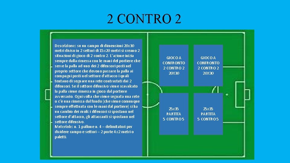 2 CONTRO 2 Descrizione: su un campo di dimensioni 20 x 30 metri diviso 2 CONTRO 2 Descrizione: su un campo di dimensioni 20 x 30 metri diviso