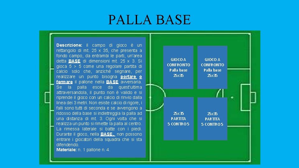 PALLA BASE Descrizione: il campo di gioco è un rettangolo di mt. 25 x PALLA BASE Descrizione: il campo di gioco è un rettangolo di mt. 25 x
