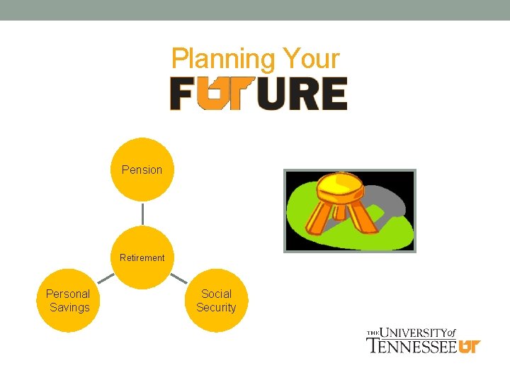 Planning Your Pension Retirement Personal Savings Social Security 