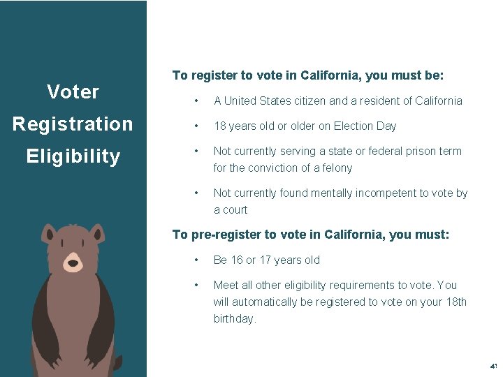 Voter To register to vote in California, you must be: • A United States