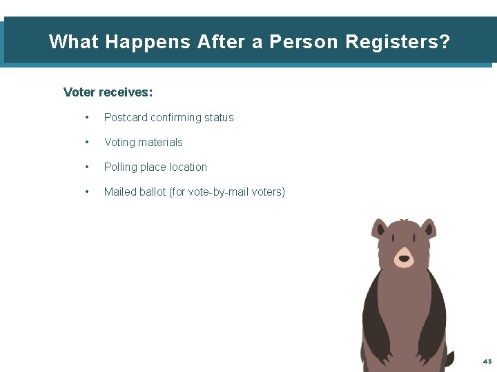 What Happens After a Person Registers? Voter receives: • Postcard confirming status • Voting