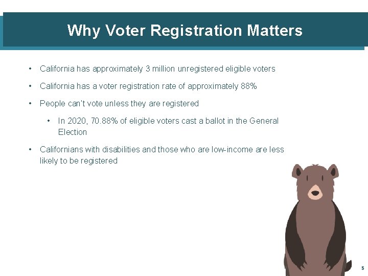 Why Voter Registration Matters • California has approximately 3 million unregistered eligible voters •