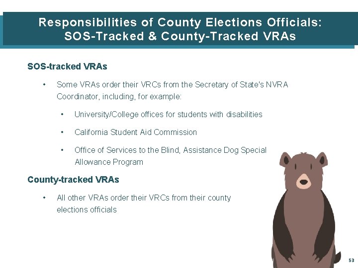 Responsibilities of County Elections Officials: SOS-Tracked & County-Tracked VRAs SOS-tracked VRAs • Some VRAs