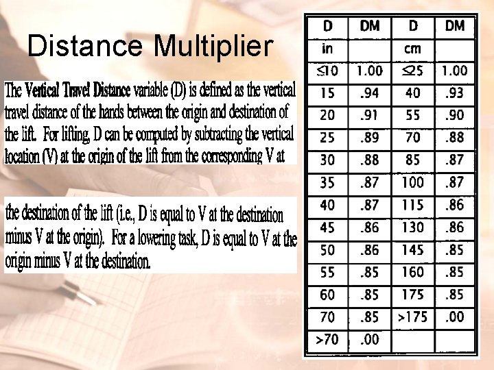Distance Multiplier 