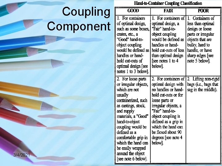 Coupling Component 3/4/2021 38 