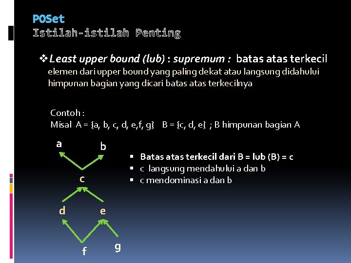 POSet Istilah-istilah Penting v. Least upper bound (lub) : supremum : batas terkecil elemen