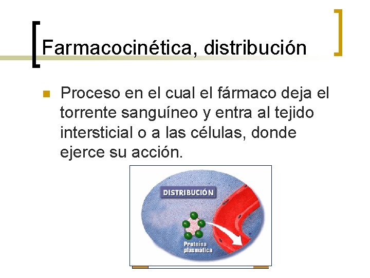 Farmacocinética, distribución n Proceso en el cual el fármaco deja el torrente sanguíneo y Farmacocinética, distribución n Proceso en el cual el fármaco deja el torrente sanguíneo y