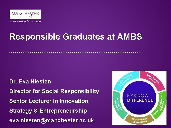 Responsible Graduates at AMBS Dr. Eva Niesten Director for Social Responsibility Senior Lecturer in