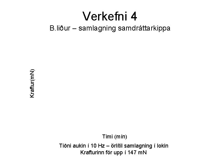 Verkefni 4 Kraftur(m. N) B. liður – samlagning samdráttarkippa Tími (mín) Tíðni aukin í