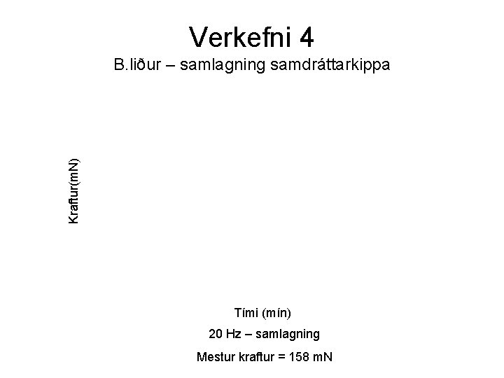 Verkefni 4 Kraftur(m. N) B. liður – samlagning samdráttarkippa Tími (mín) 20 Hz –