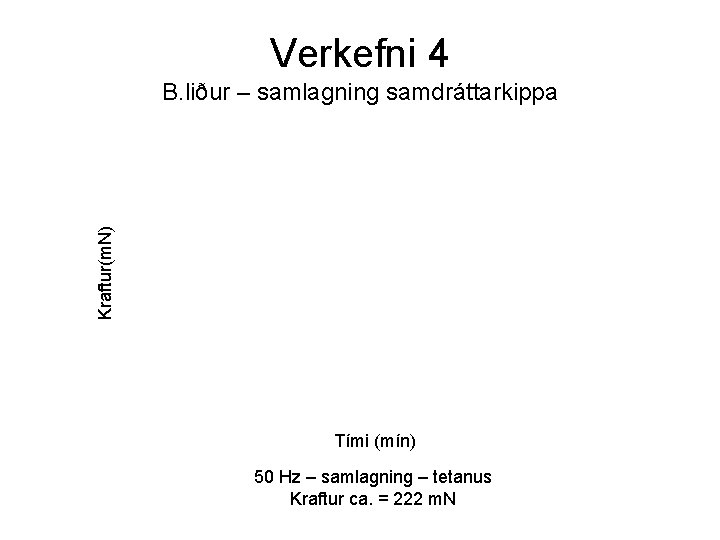 Verkefni 4 Kraftur(m. N) B. liður – samlagning samdráttarkippa Tími (mín) 50 Hz –