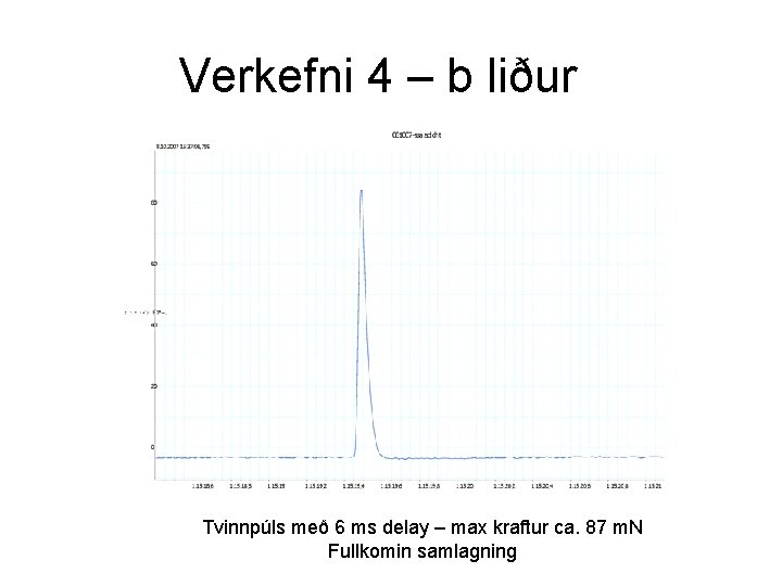 Verkefni 4 – b liður Tvinnpúls með 6 ms delay – max kraftur ca.