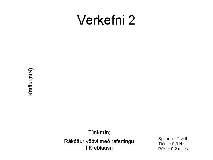 Kraftur(m. N) Verkefni 2 Tími(mín) Rákóttur vöðvi með rafertingu Í Kreblausn Spenna = 2