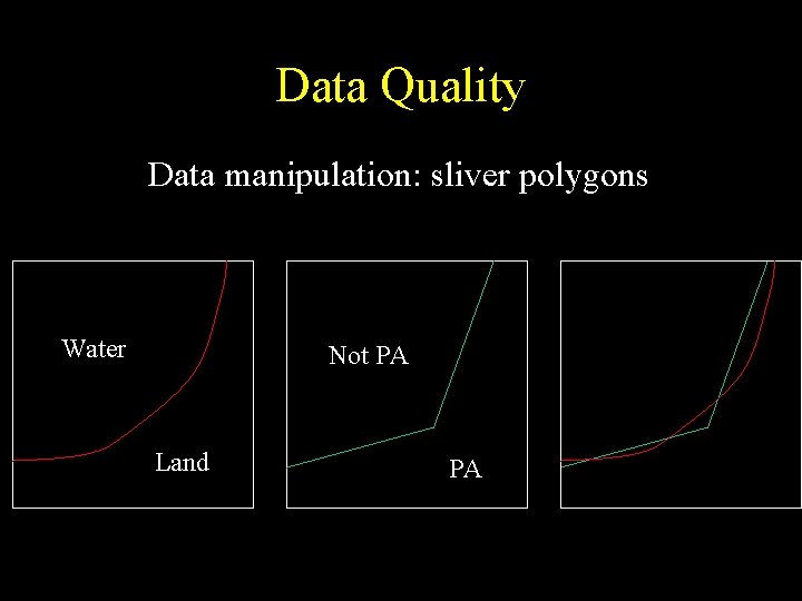Data Quality Data manipulation: sliver polygons Water Not PA Land PA 