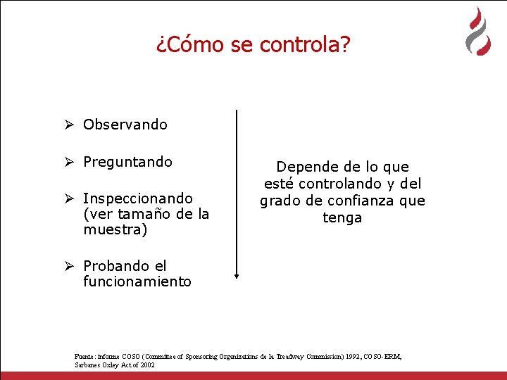 ¿Cómo se controla? Ø Observando Ø Preguntando Ø Inspeccionando (ver tamaño de la muestra)