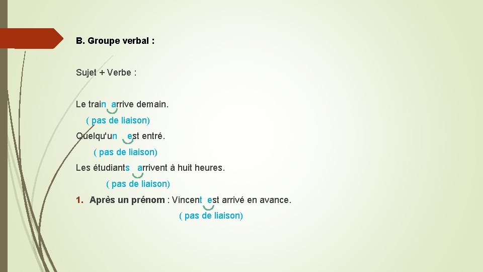 B. Groupe verbal : Sujet + Verbe : Le train arrive demain. ( pas