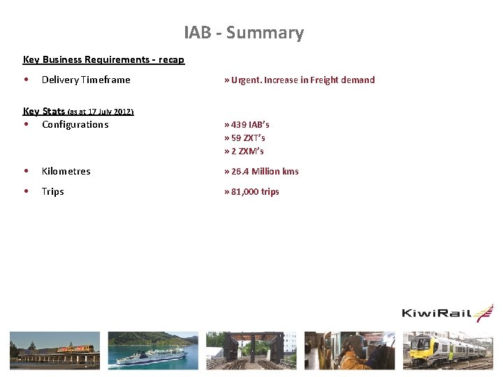 IAB - Summary Key Business Requirements - recap • Delivery Timeframe Key Stats (as