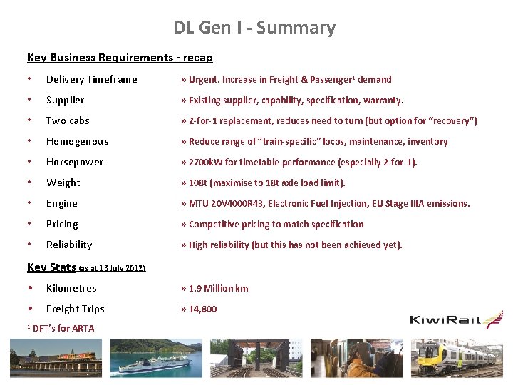 DL Gen I - Summary Key Business Requirements - recap • Delivery Timeframe »