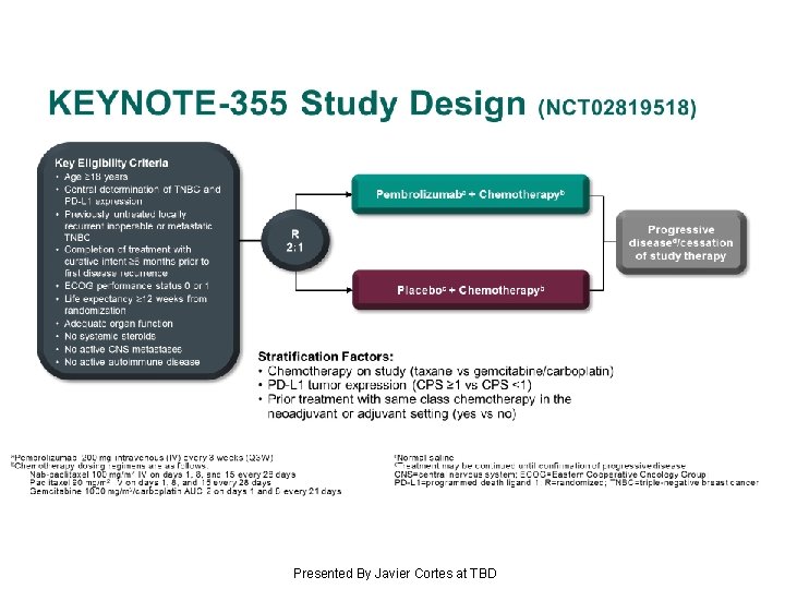 KEYNOTE-355 Study Design (NCT 02819518) Presented By Javier Cortes at TBD 